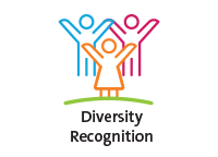 Graphic illustrating diversity recognition